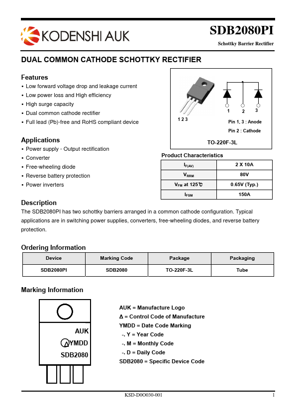 SDB2080PI