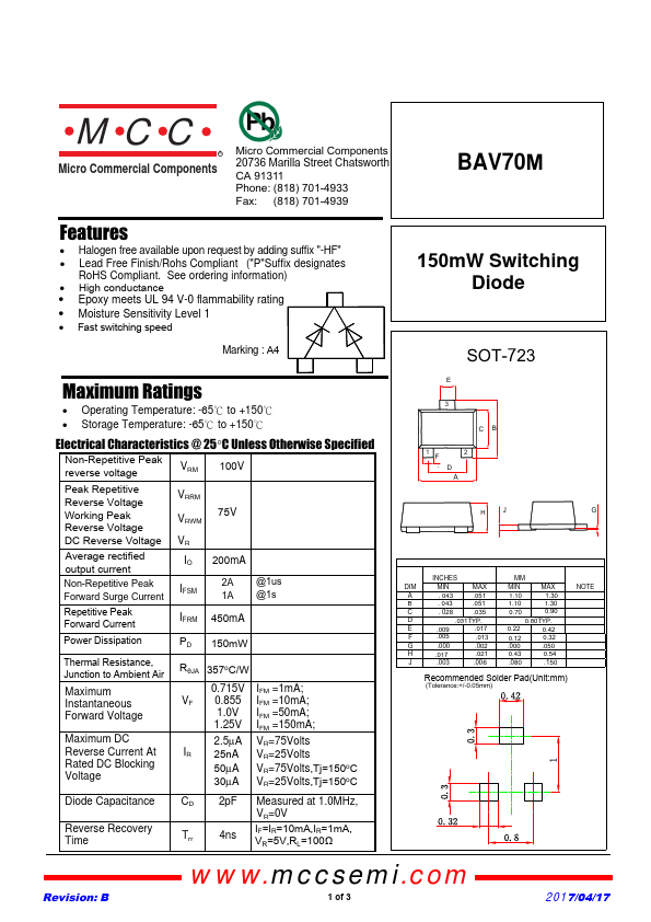 BAV70M