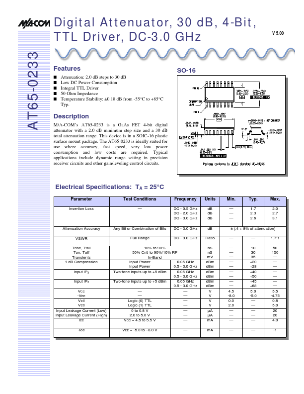 AT65-0233