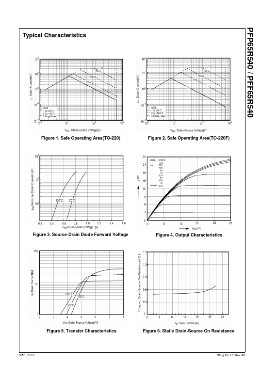 PFP65R540