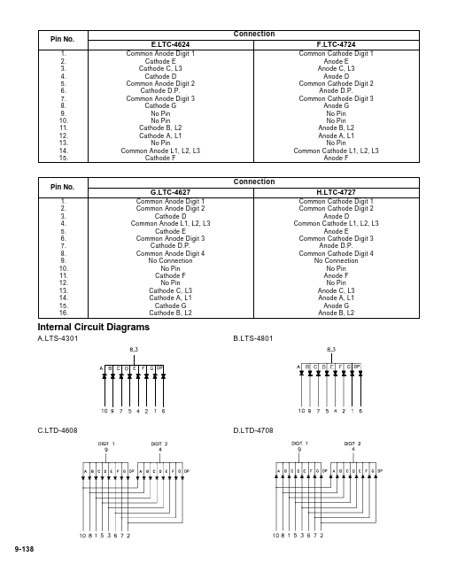 LTC-4627WC