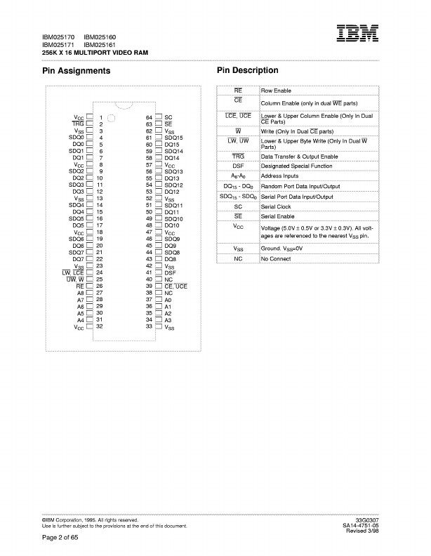 IBM025161