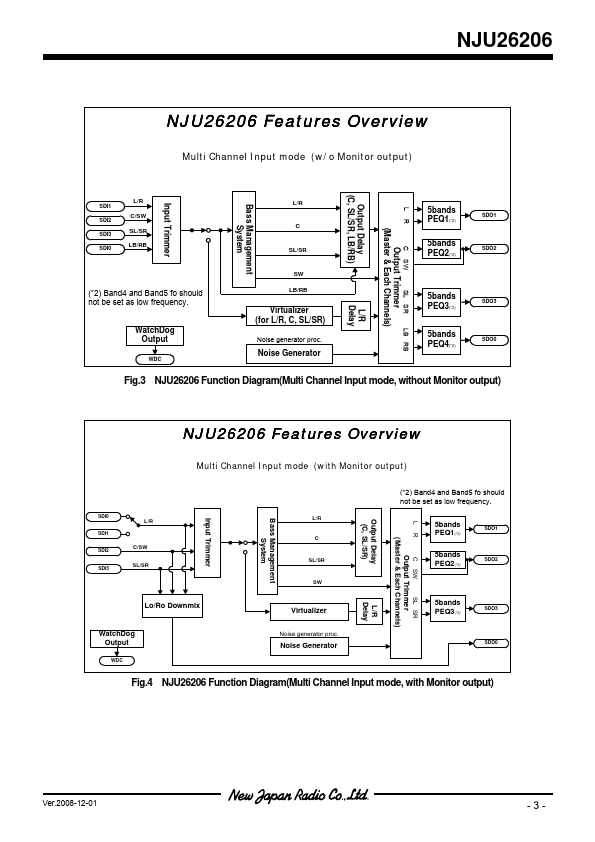 NJU26206