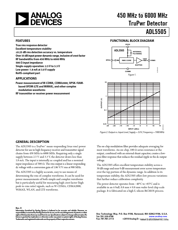 ADL5505