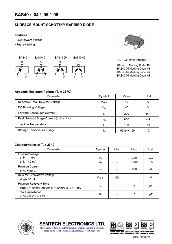 BAS40-04