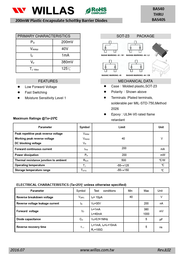 BAS40C