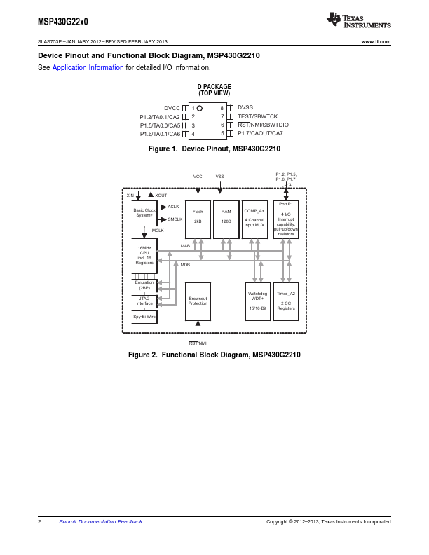 MSP430G2210