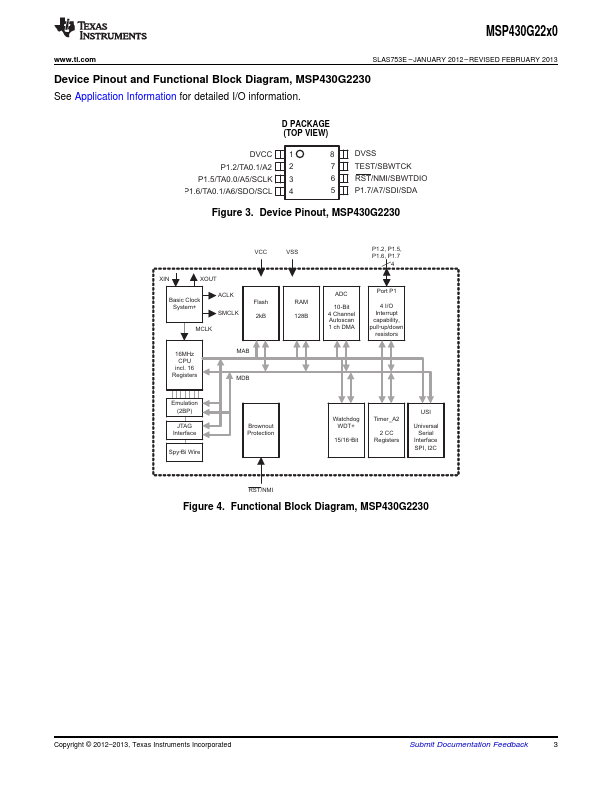 MSP430G2210