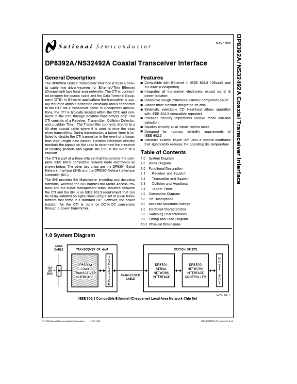 DP8392