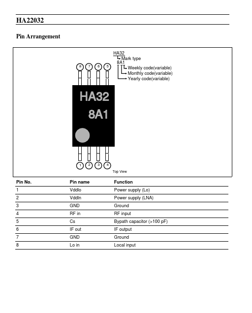 HA22032T