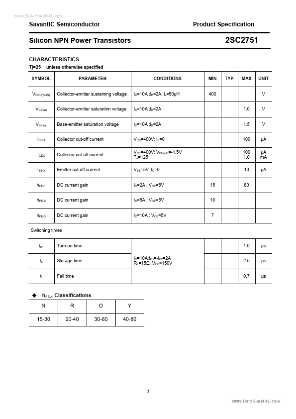 2SC2751