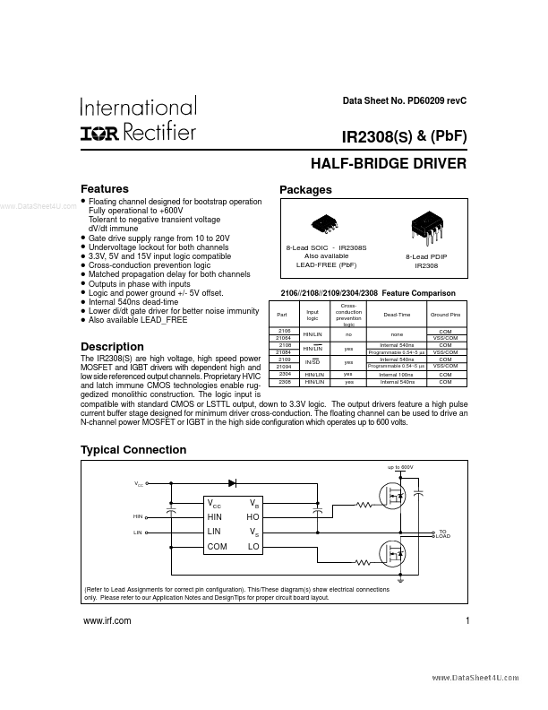 IR2308