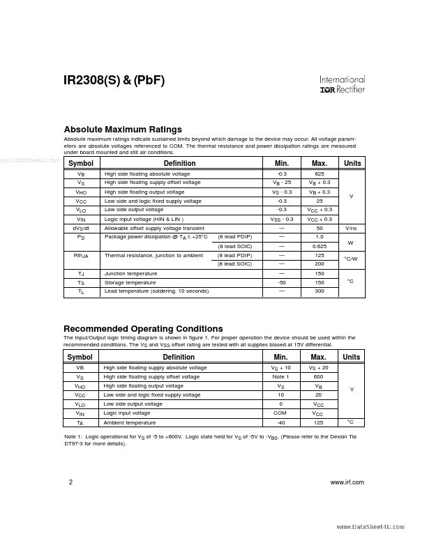 IR2308