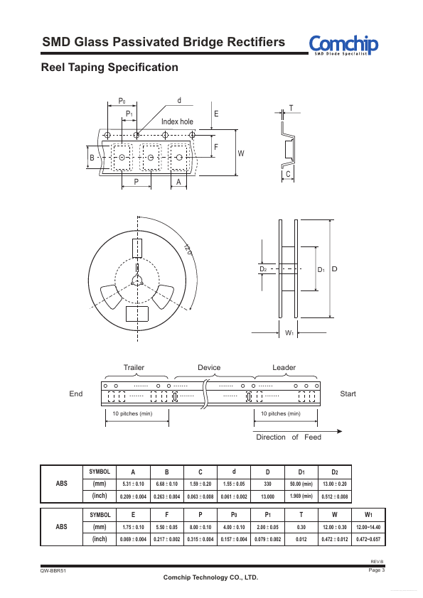 ABS05-G