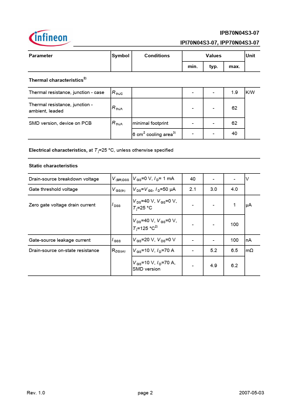 IPB70N04S3-07