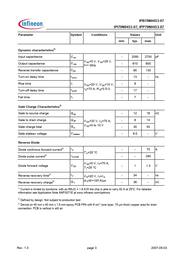 IPB70N04S3-07