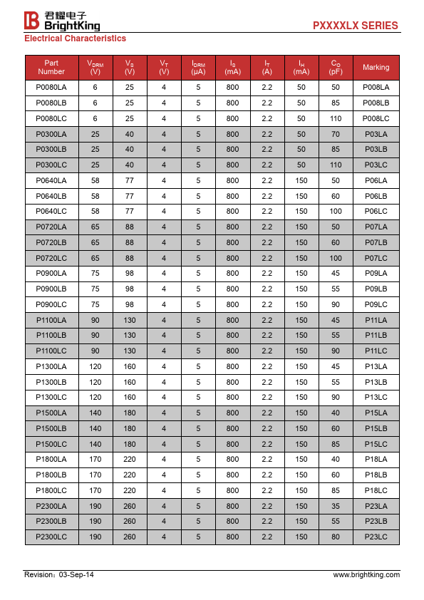 P1100LB