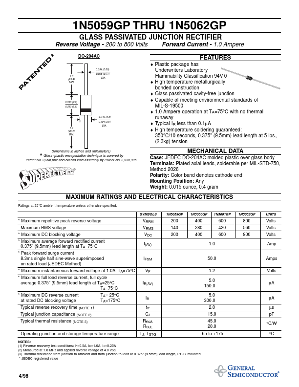 1N5059GP