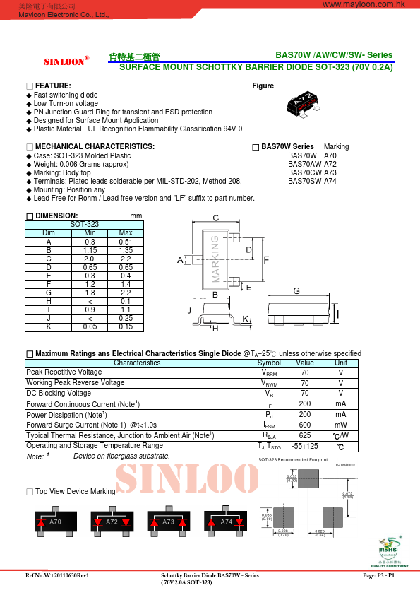 BAS70W