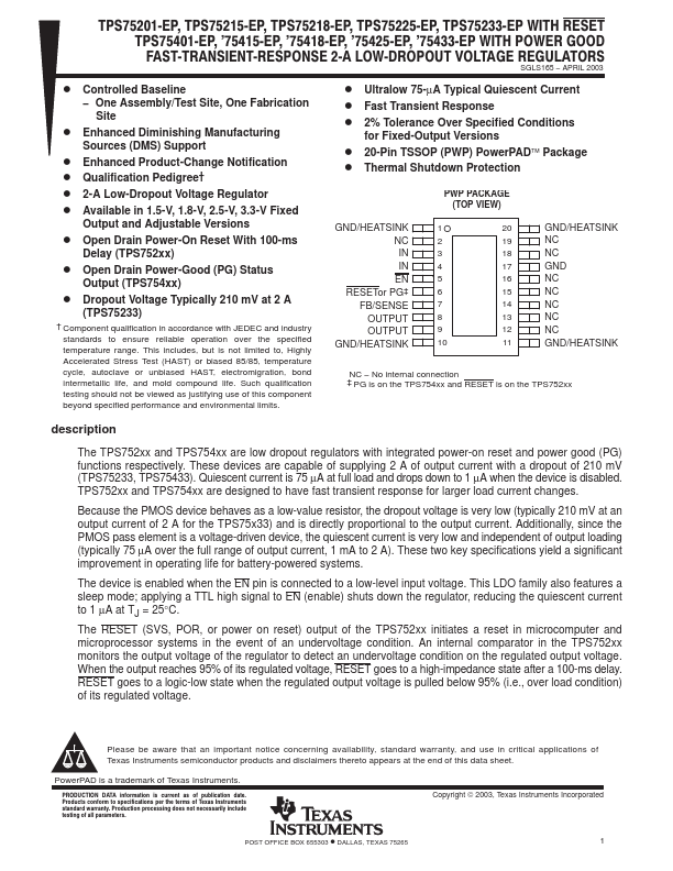 TPS75218-EP