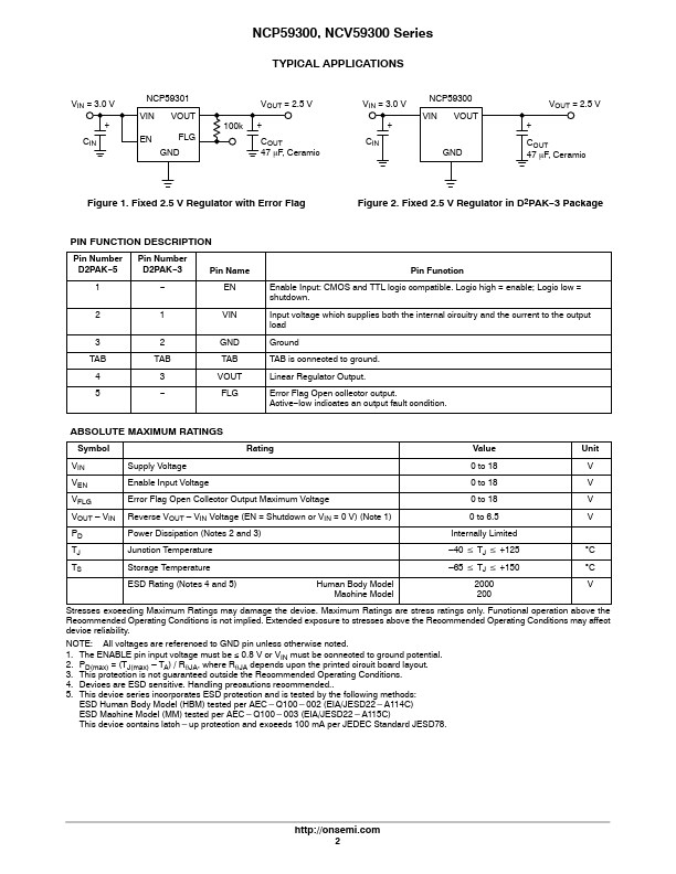 NCP59300