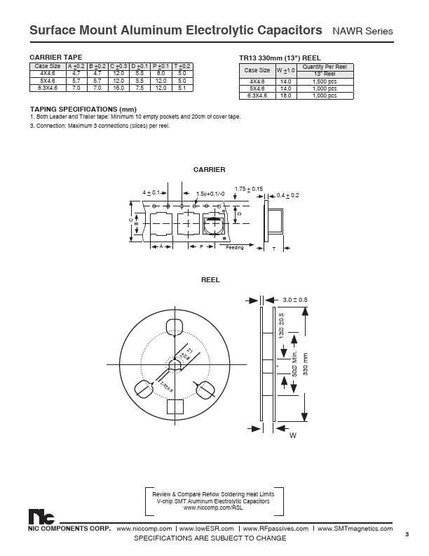 NAWR220M25V6.3X4.6KBF