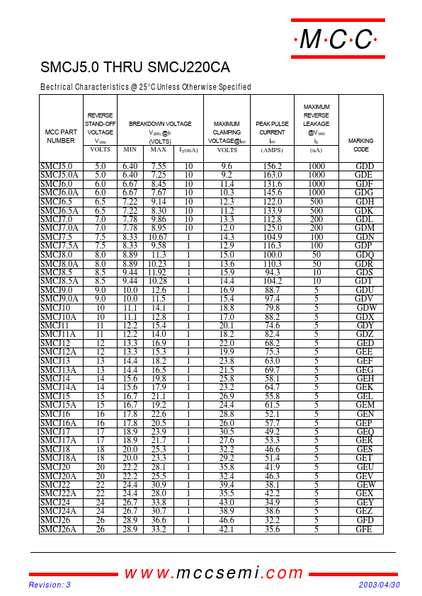 SMCJ8.0C