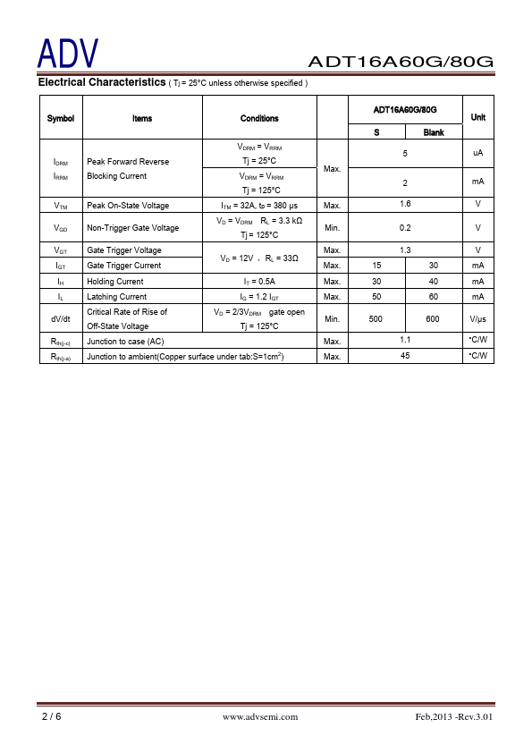 ADT16A80G