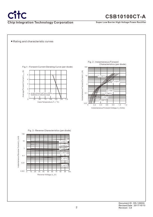 CSB10100CT-A