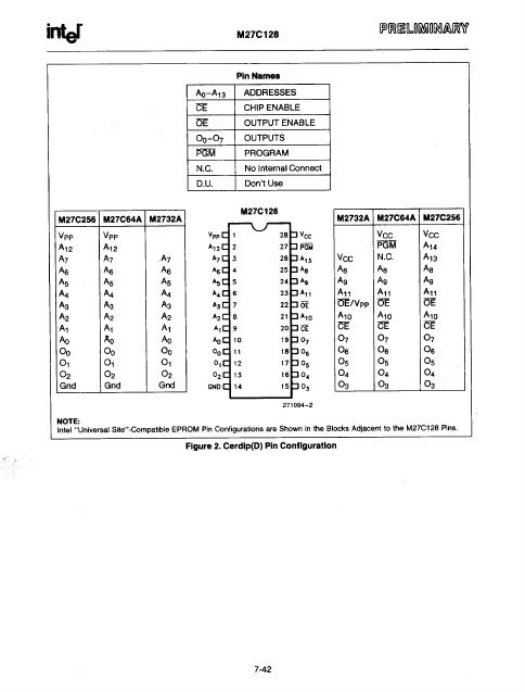 M27C128