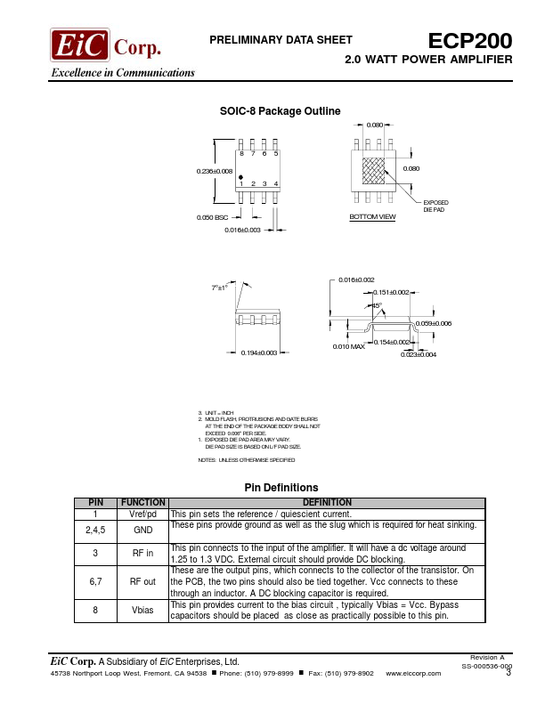 ECP200