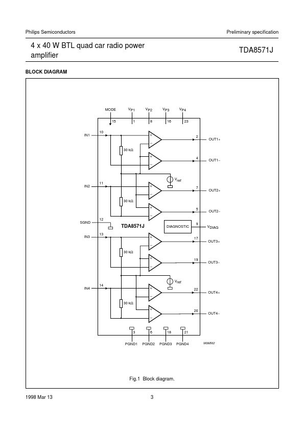 TDA8571J