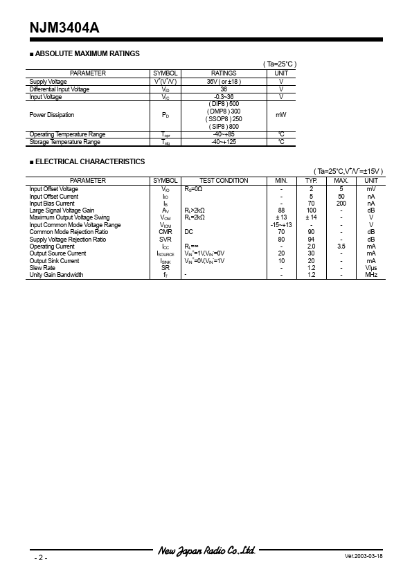 NJM3404A