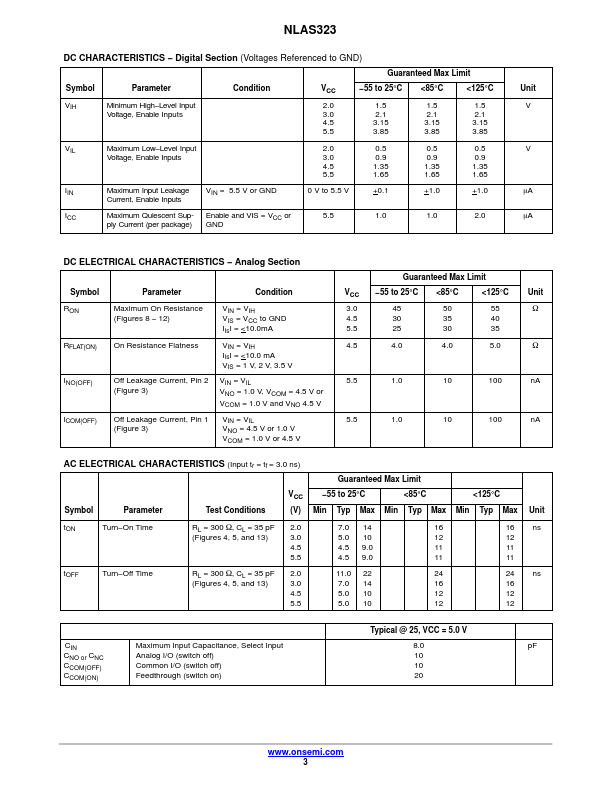 NLAS323