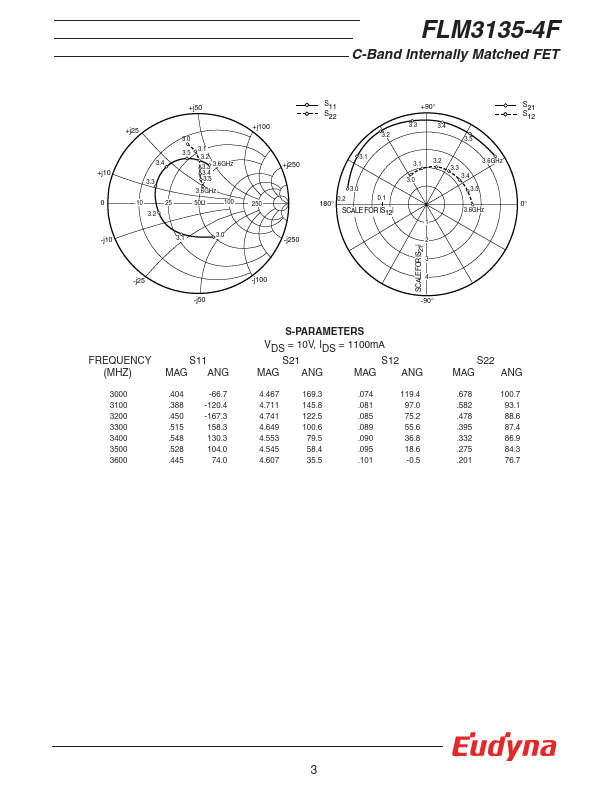 FLM3135-4F