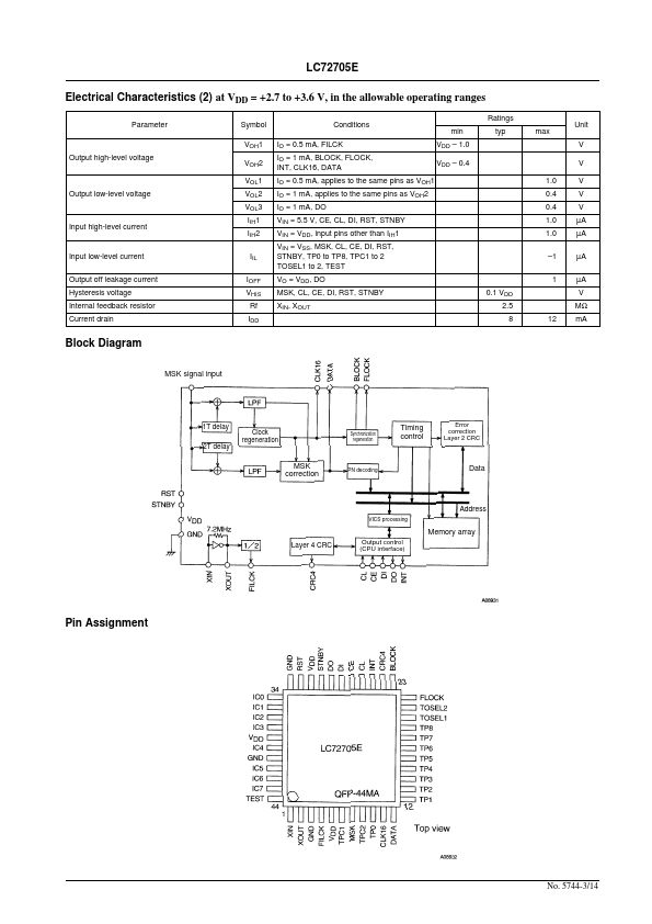 LC72705E