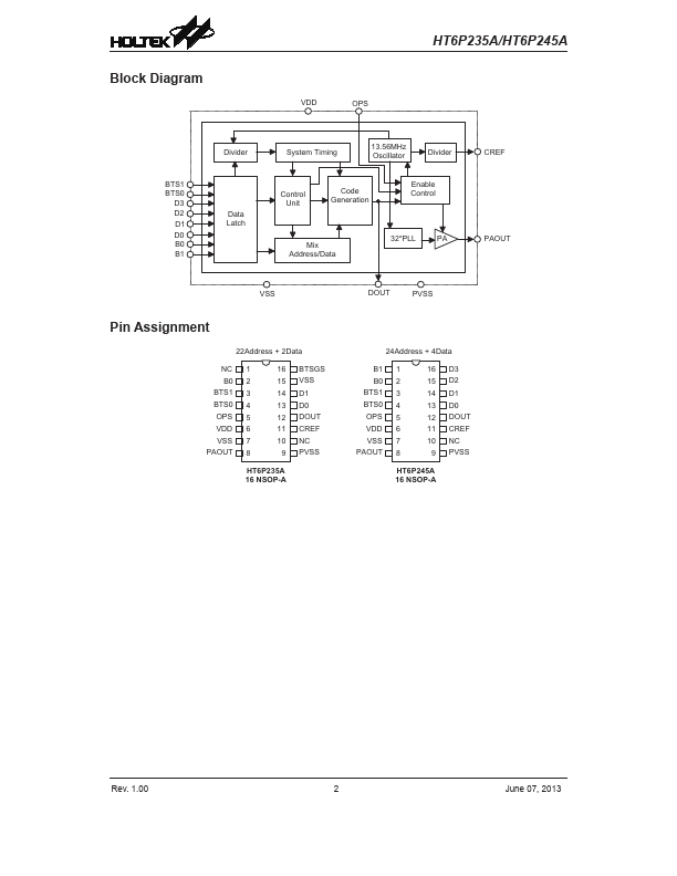 HT6P235A