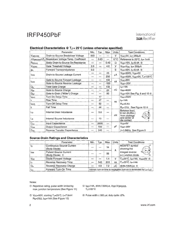 IRFP450PBF