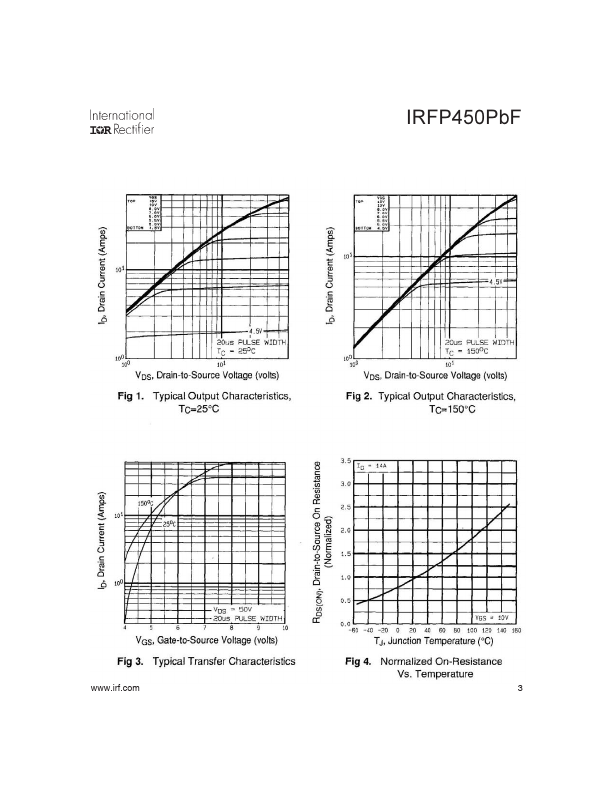 IRFP450PBF