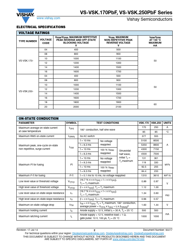 VS-VSKH250-12PBF