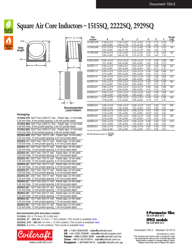 2222SQ-181