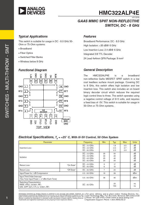 HMC322ALP4E