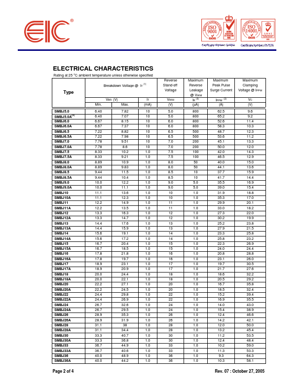 SMBJ110A