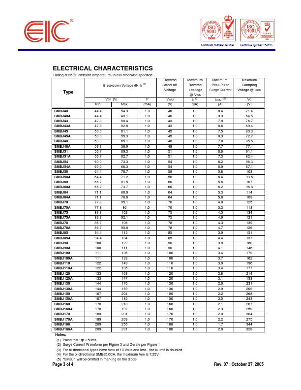 SMBJ110A