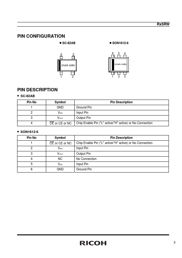 RD5RW