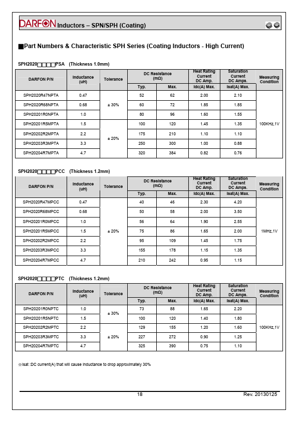 SPN5050150MPTA