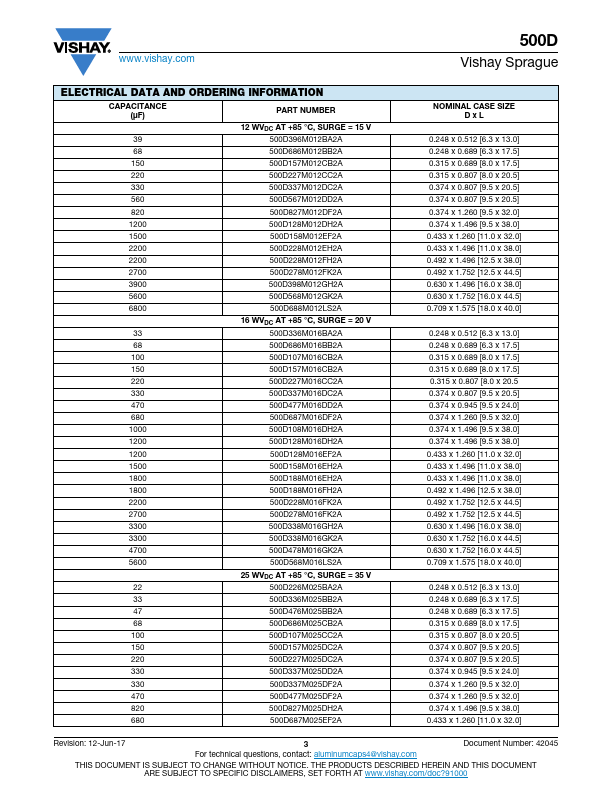 500D107M025CC2A