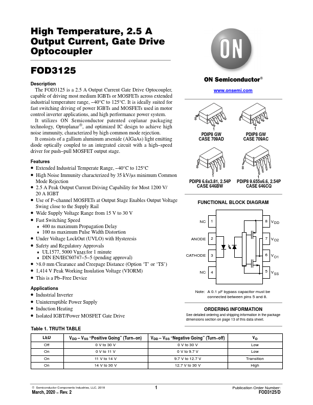 FOD3125