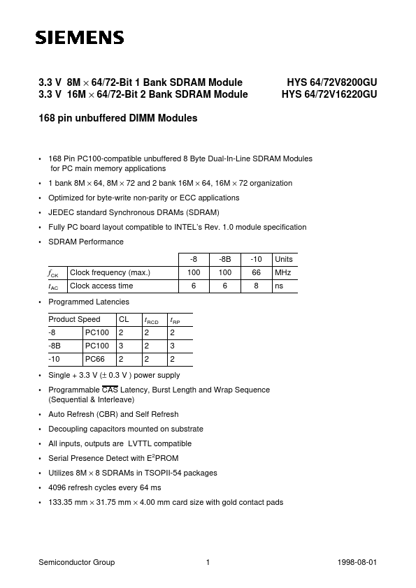 HYS72V8200GU-10