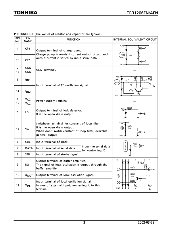 TB31206